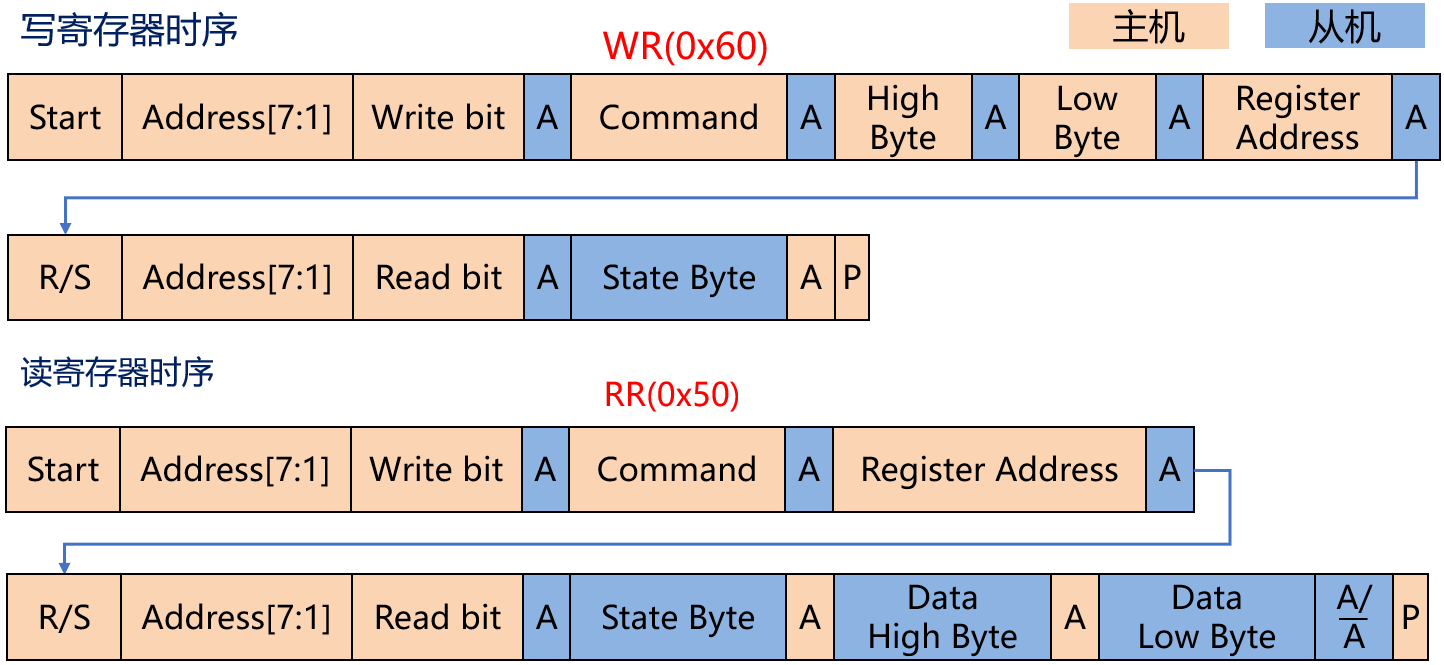 image-20231231174000473