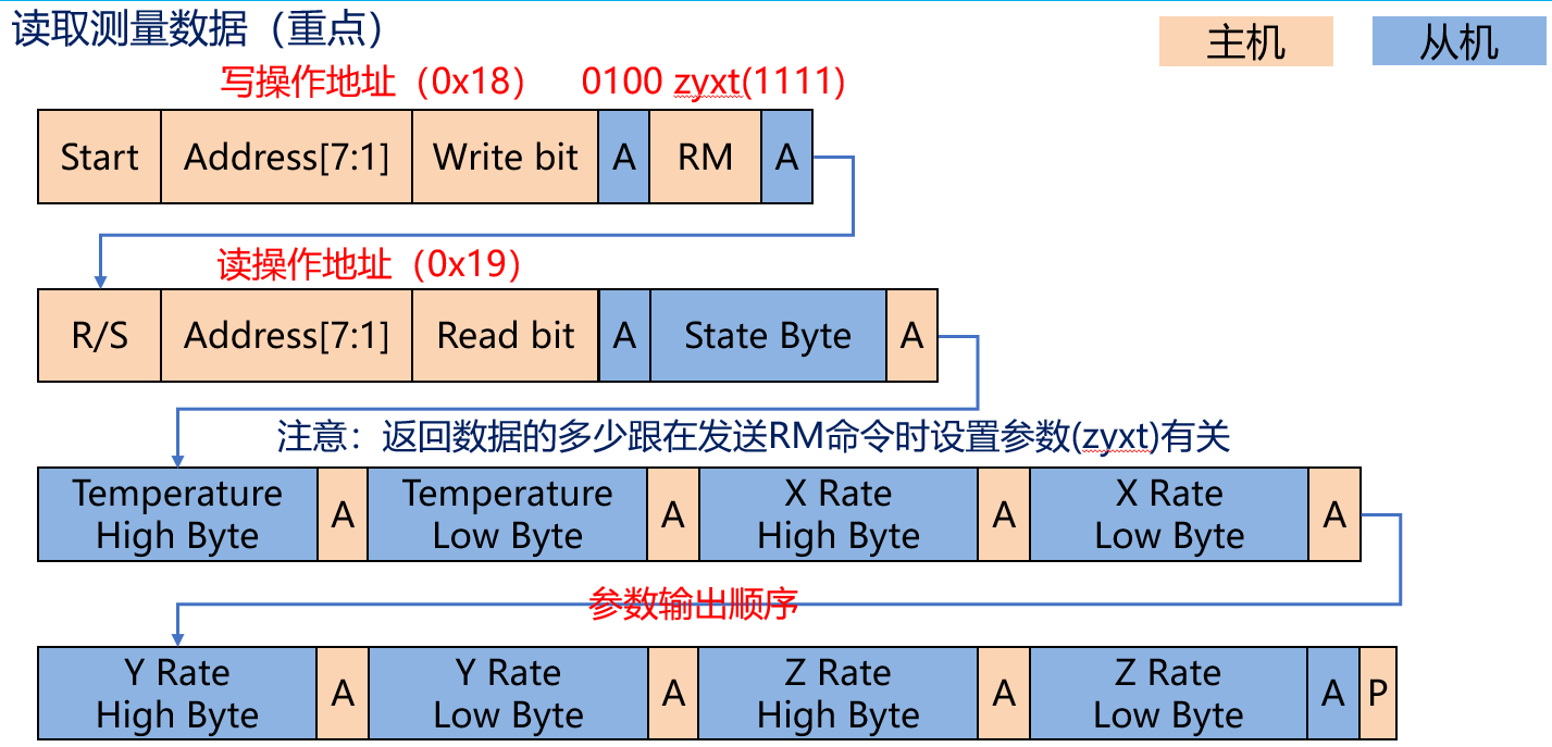 image-20231231174202178