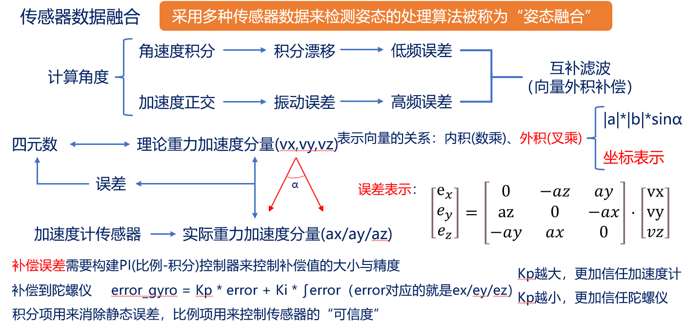 image-20231231224733754
