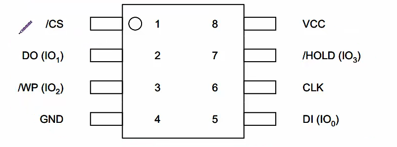 image-20230705113847085
