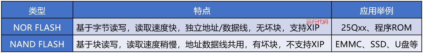 image-20240101105457598
