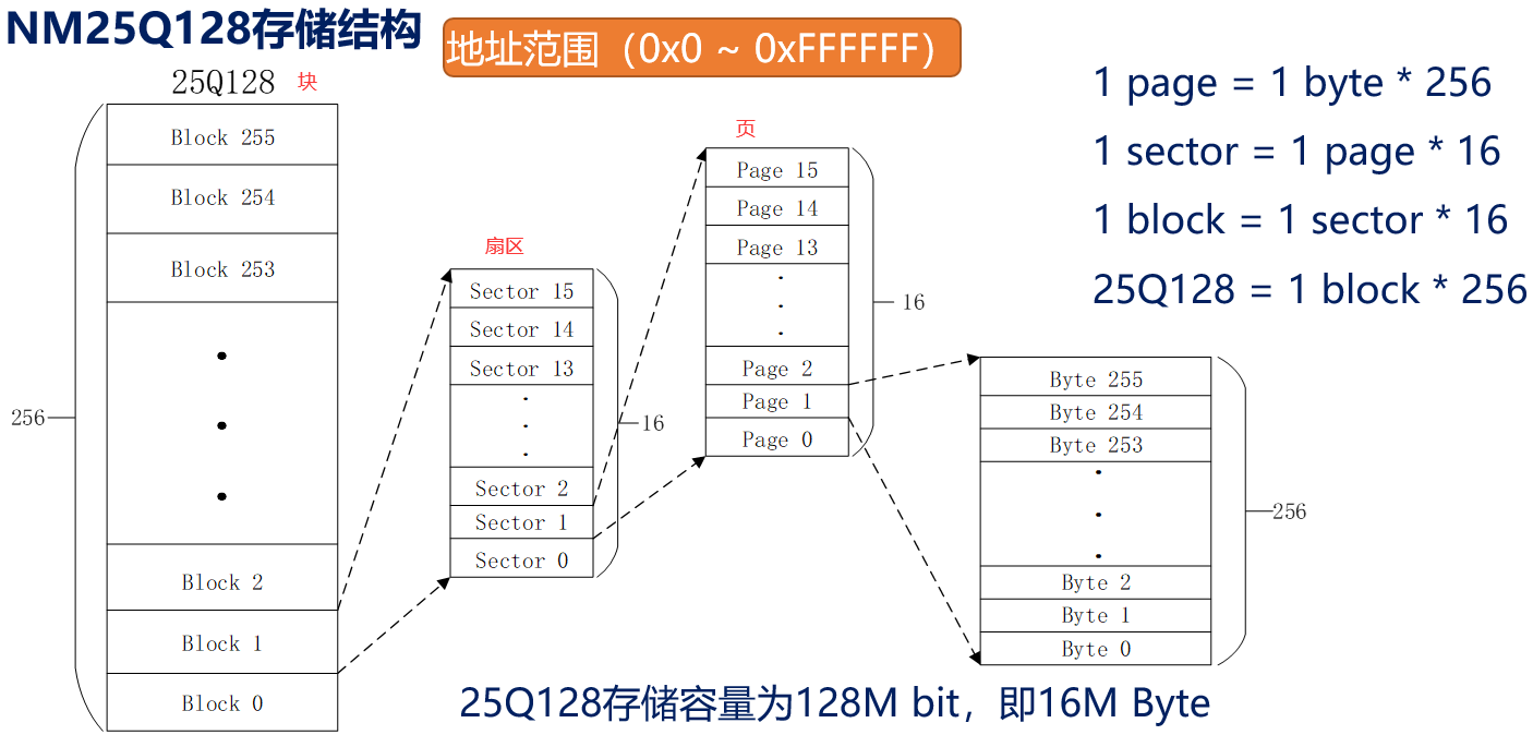 image-20240101105932922