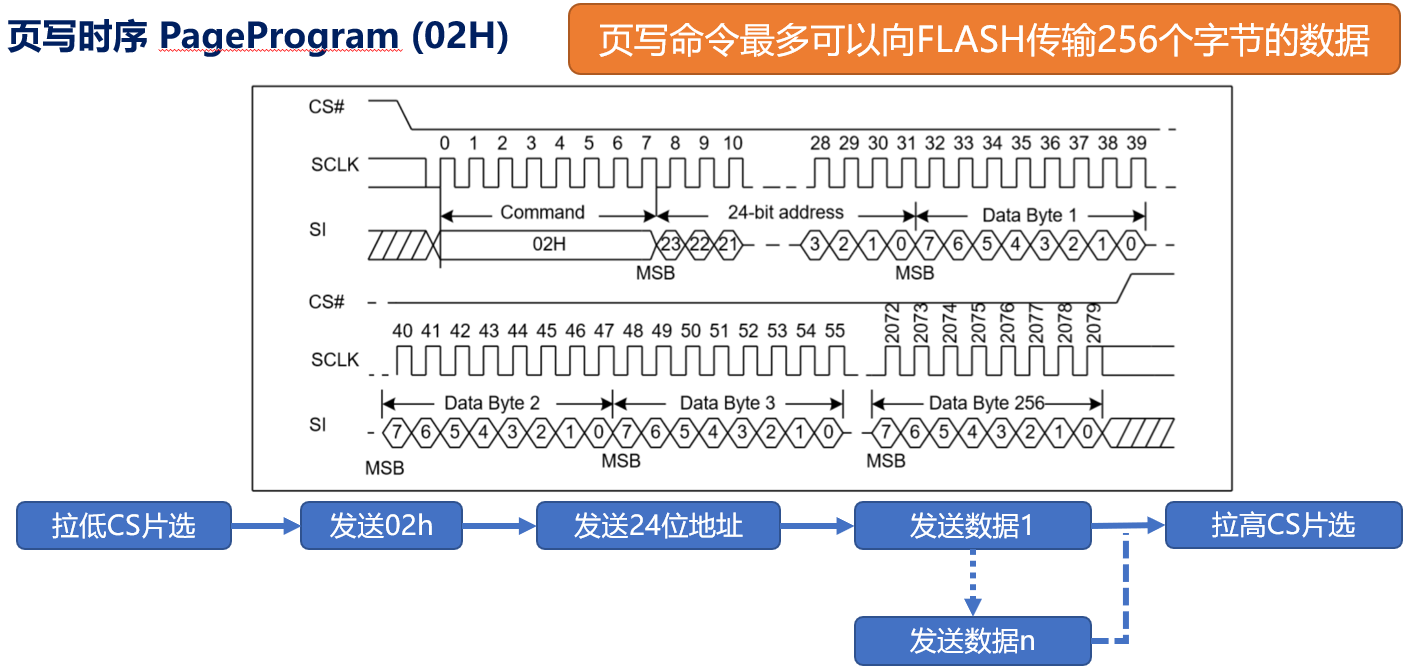 image-20240101111620730