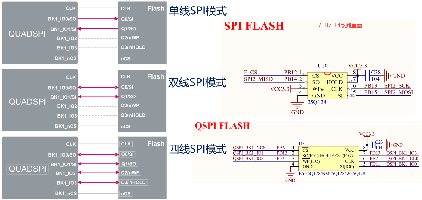 image-20240101171848711