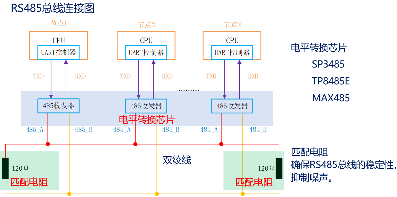 image-20240103214619337