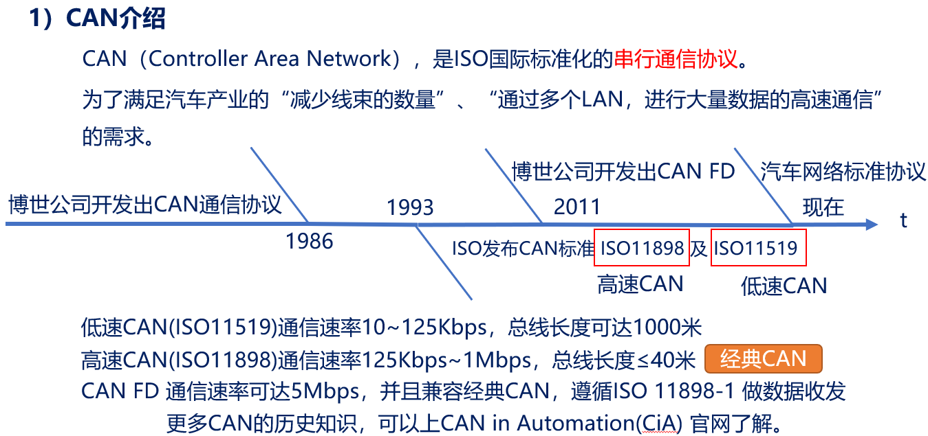 image-20240104113305644