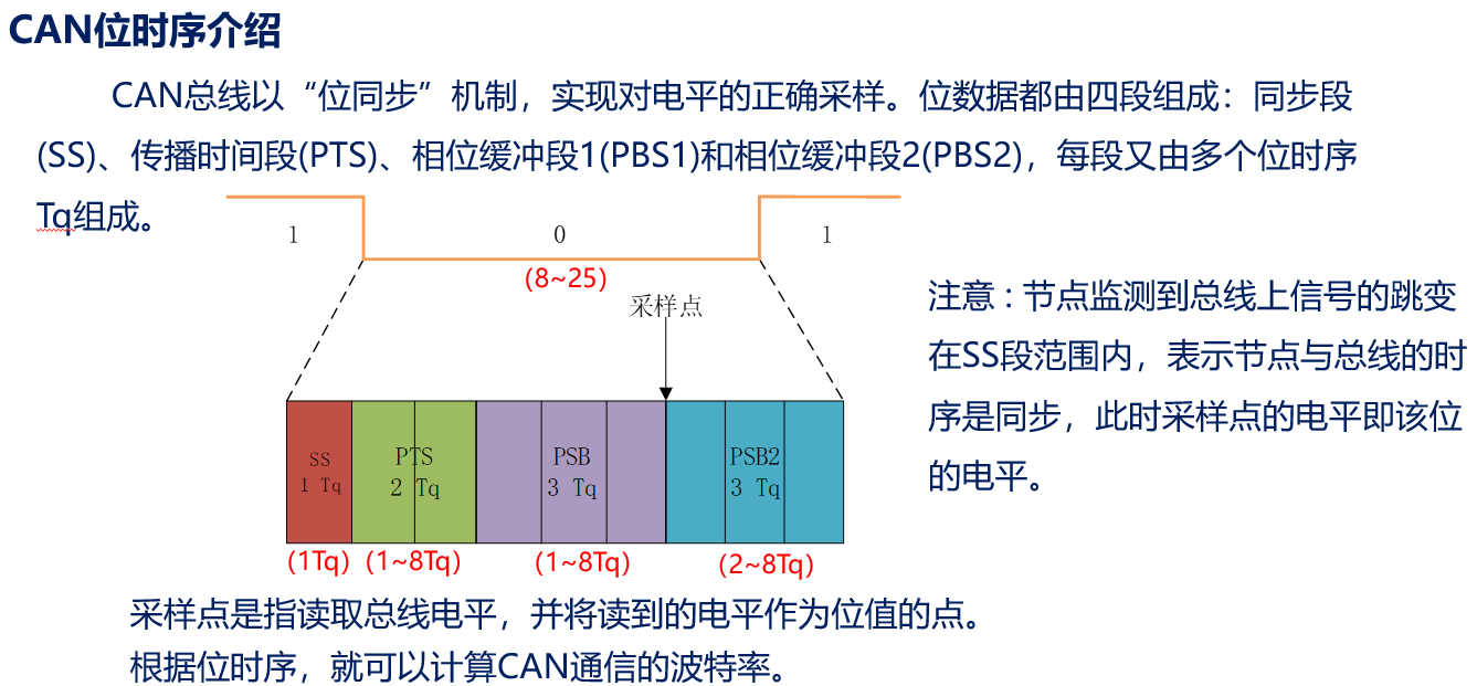 image-20240104120336220