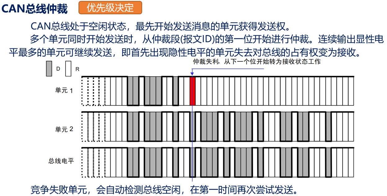 image-20240104120858249