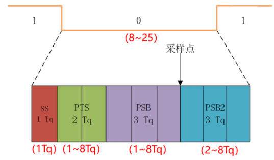 image-20240104133350287