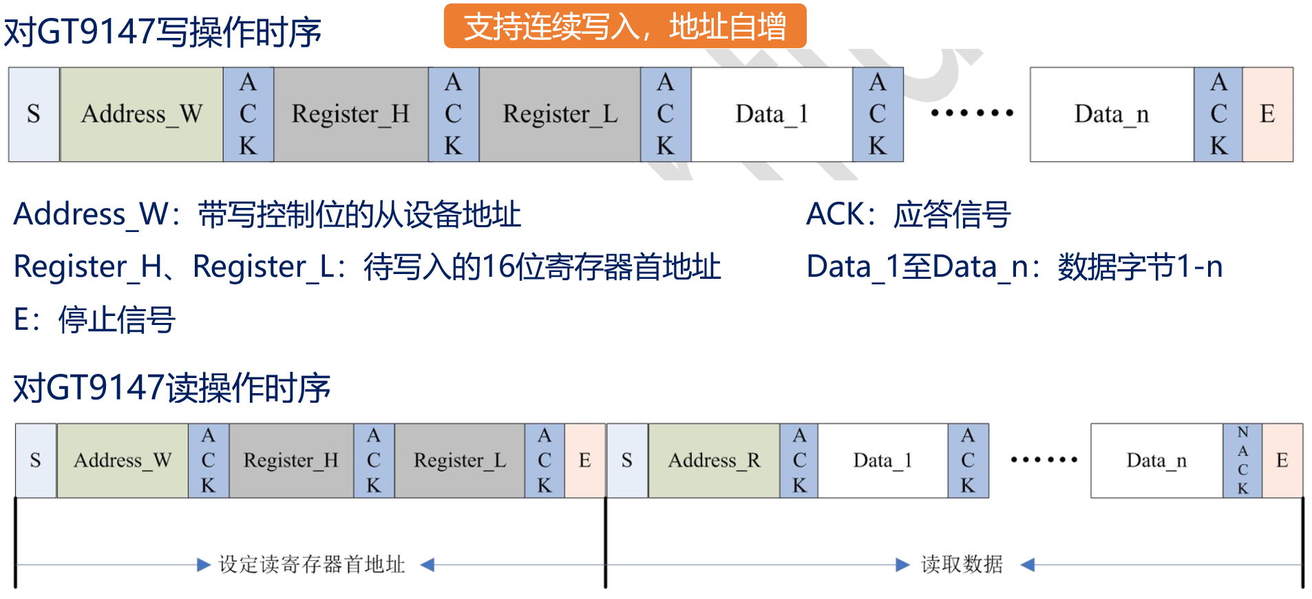 image-20240104190608895