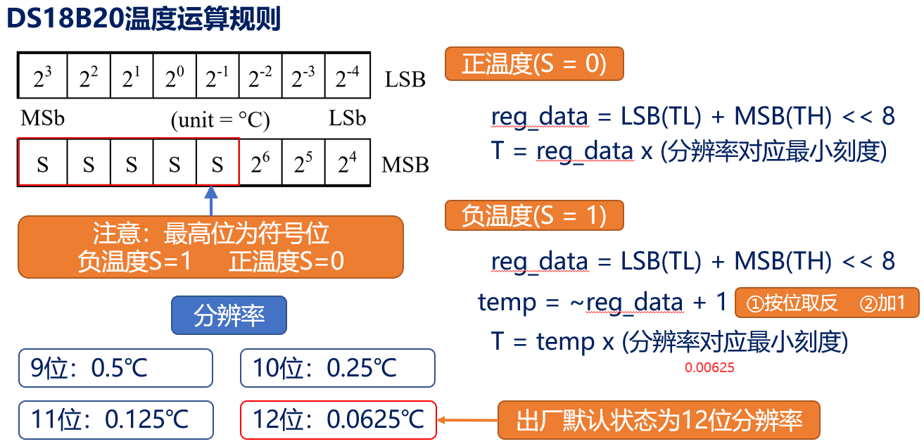 image-20240105230844021