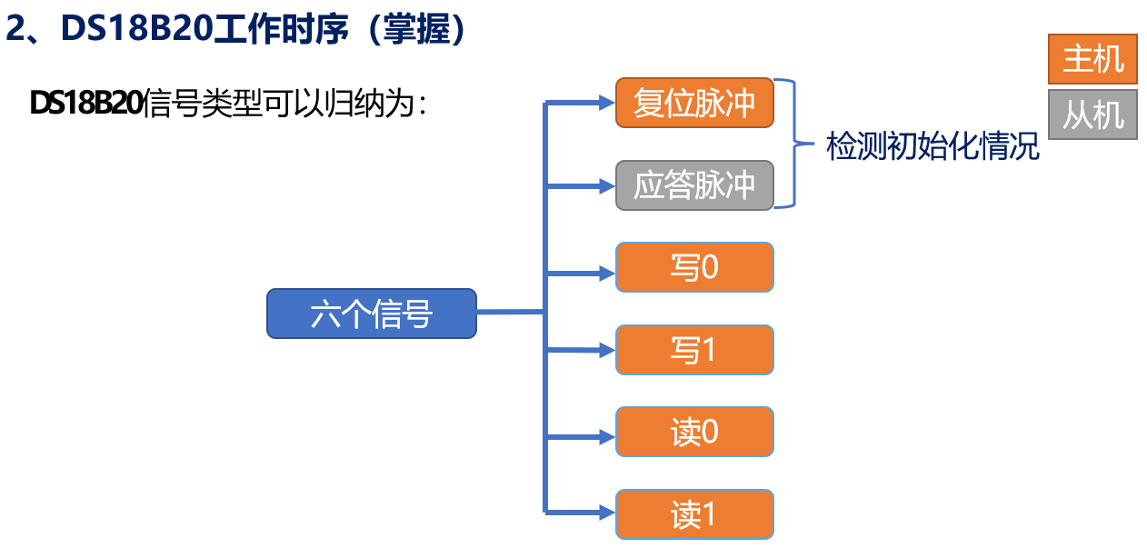 image-20240105215020340