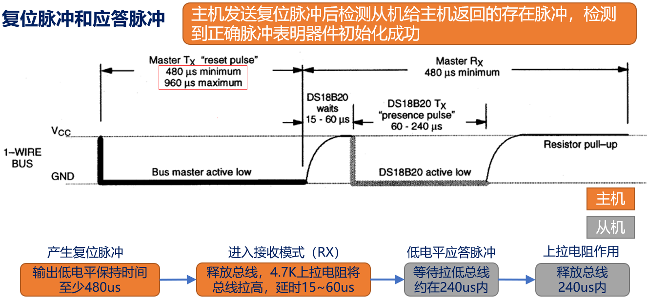 image-20240105215136843