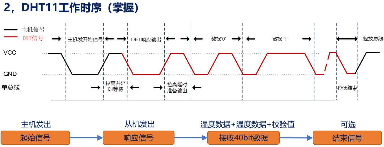 image-20240106110315857