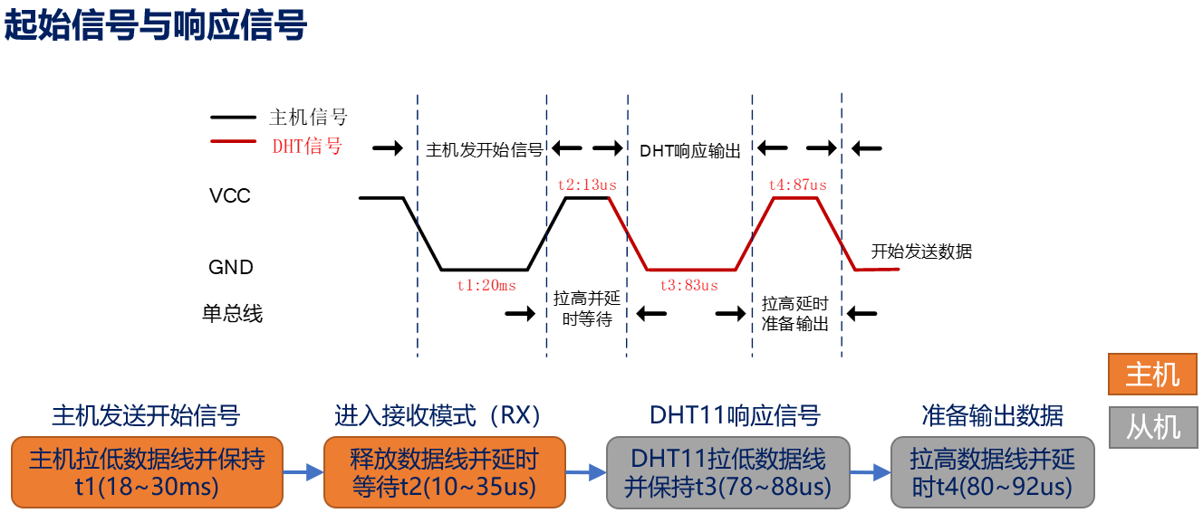 image-20240106110442650