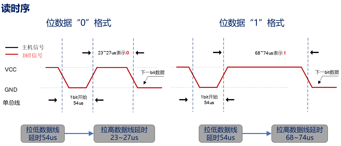 image-20240106110927795