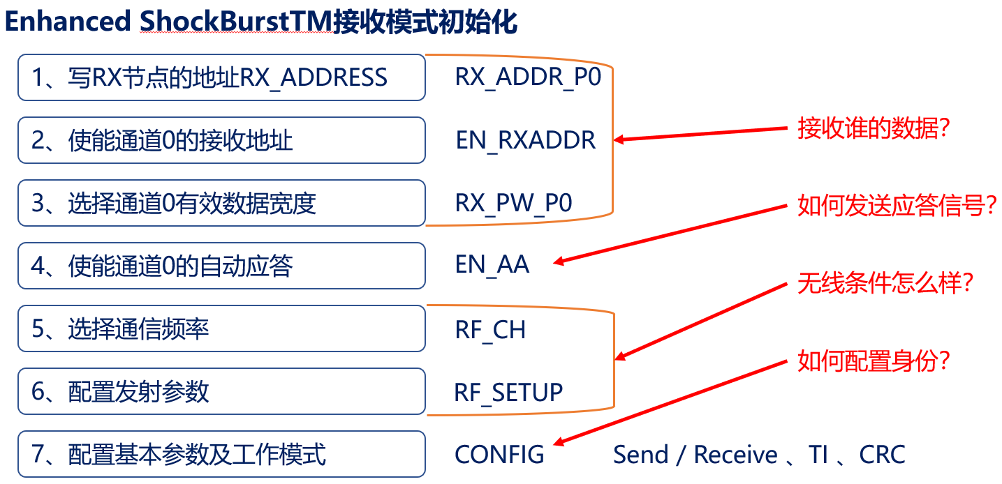 image-20240106140204830