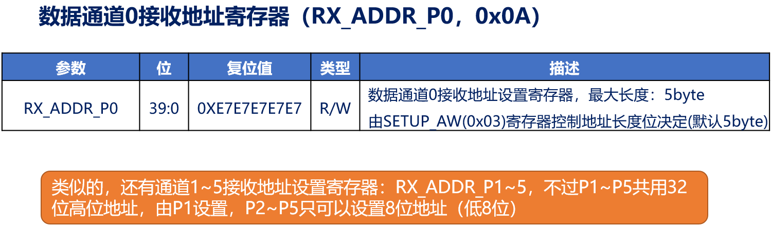 image-20240106152336751