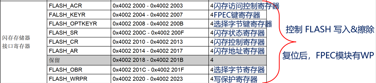 image-20240106160244789