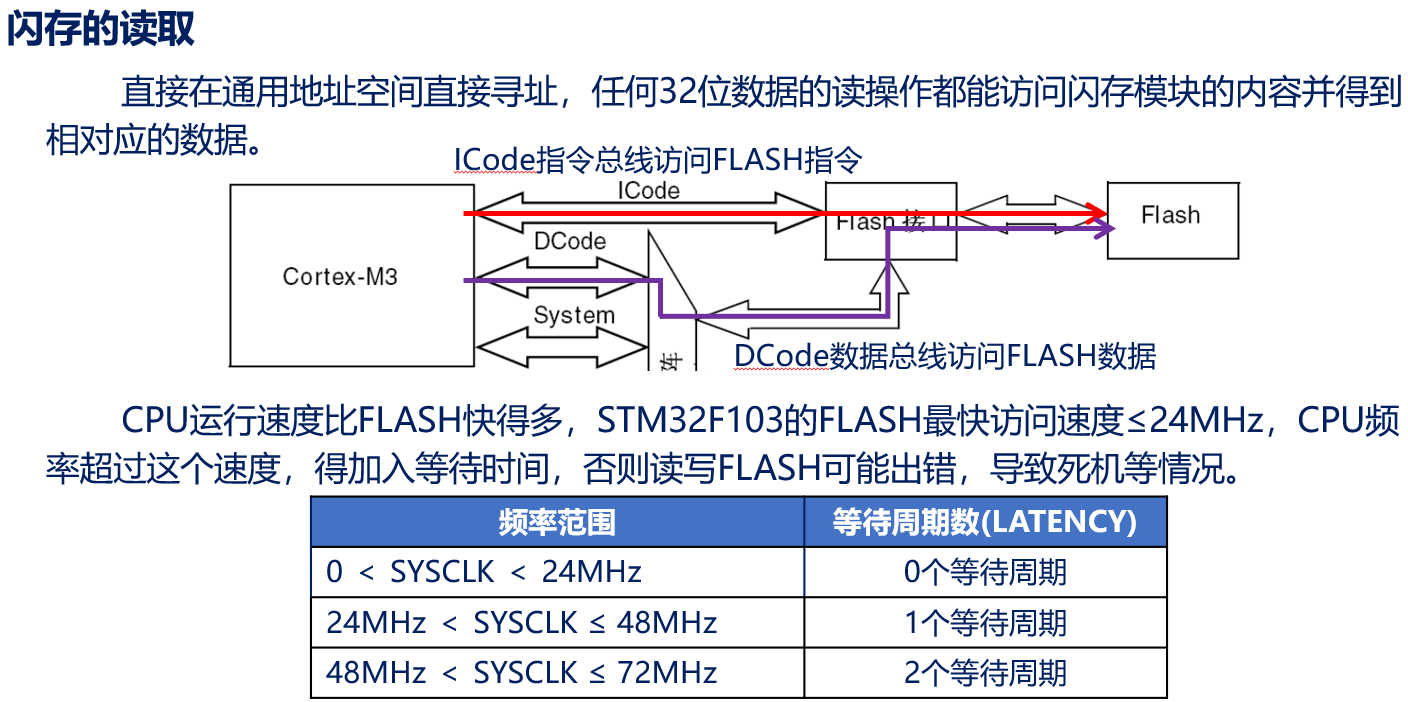 image-20240106160627357