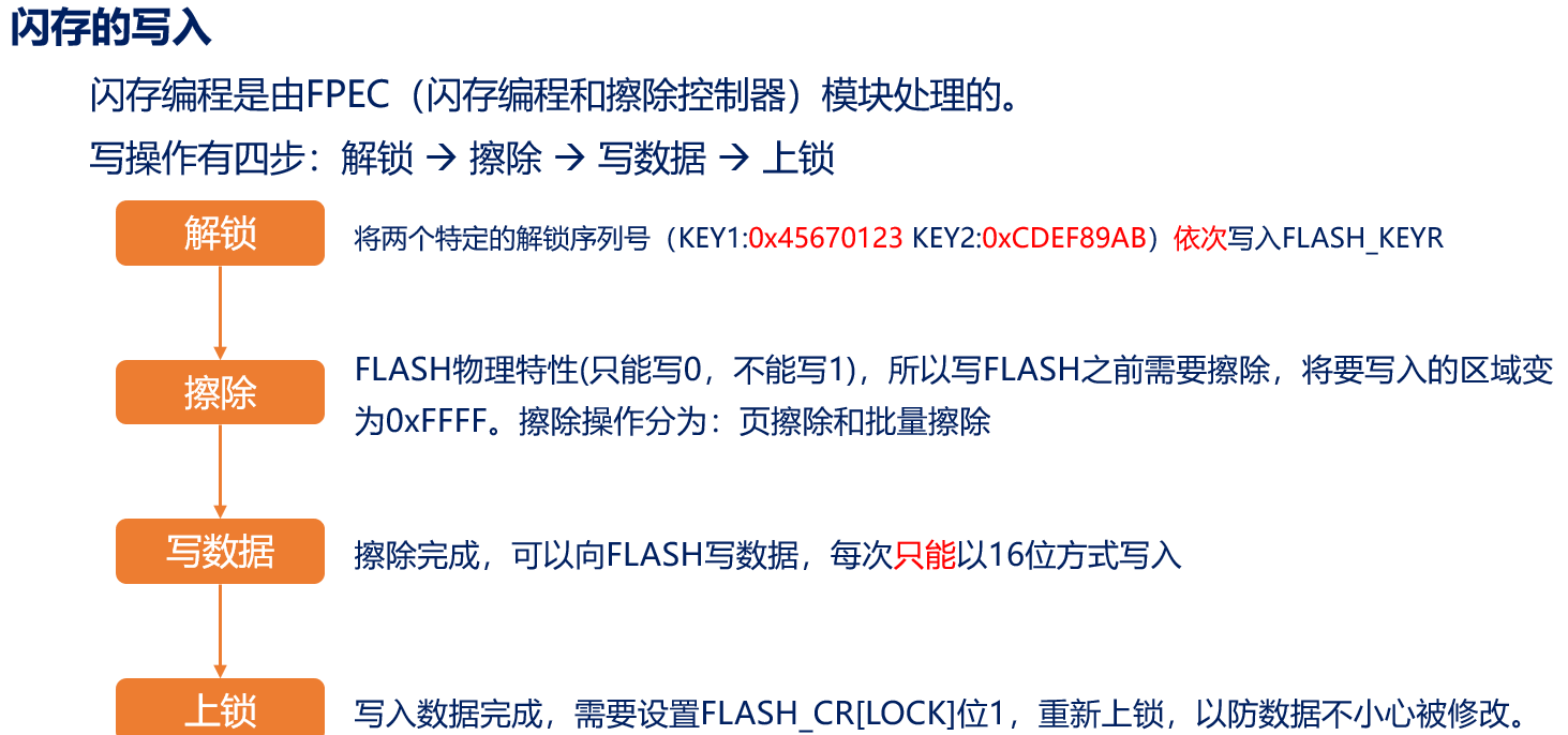 image-20240106161454026