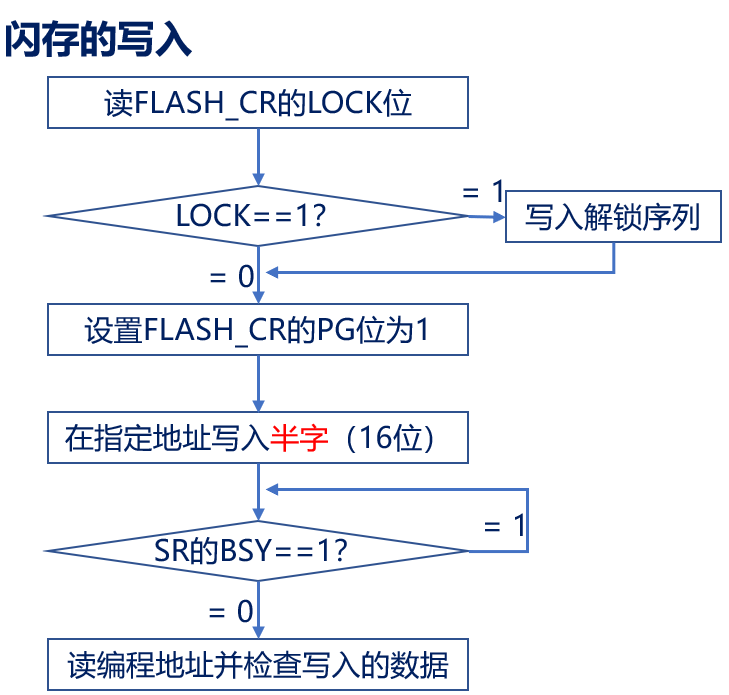 image-20240106161606246