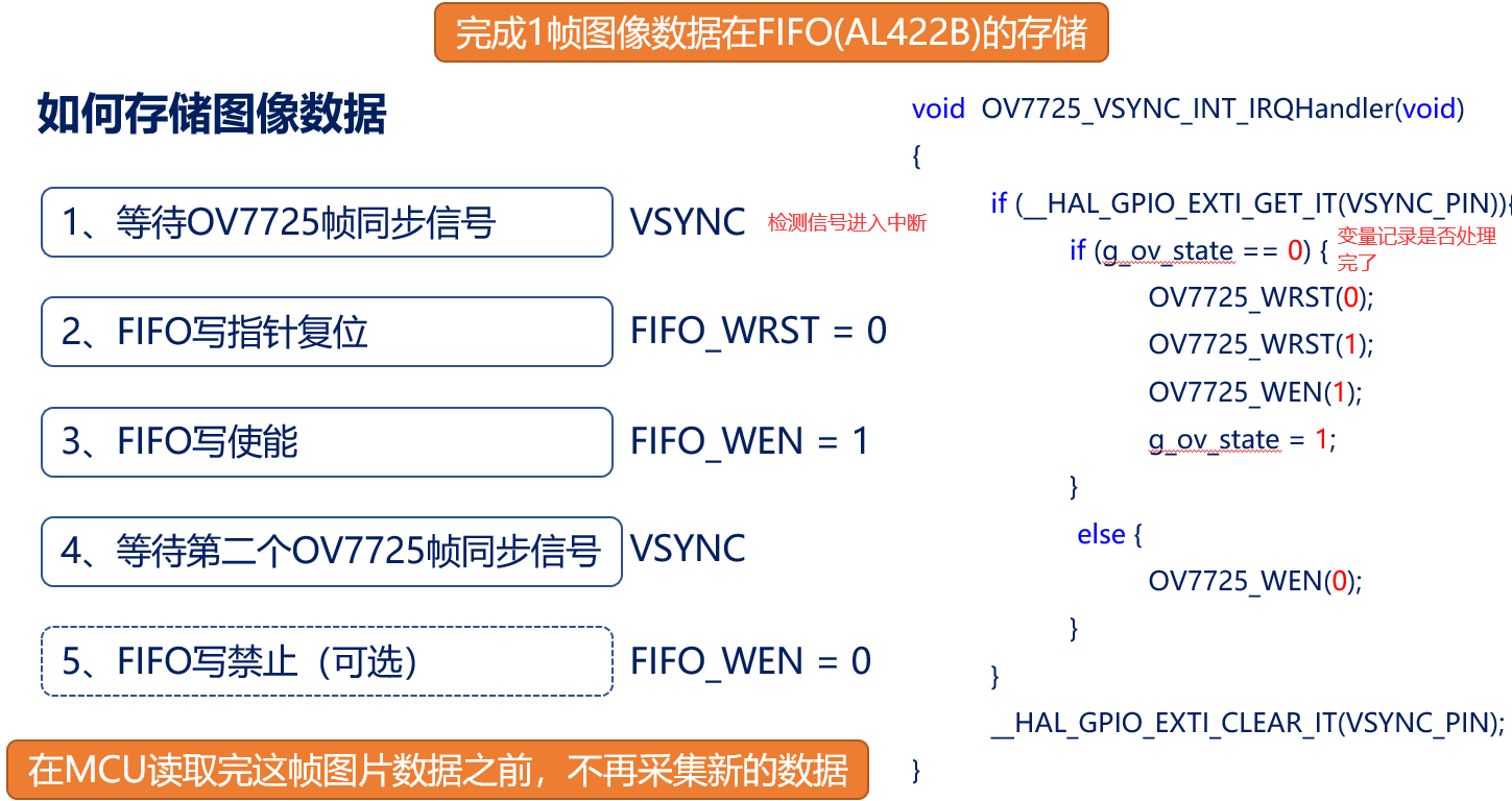 image-20240106210128347