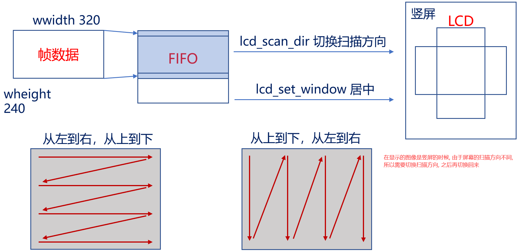 image-20240106210705442