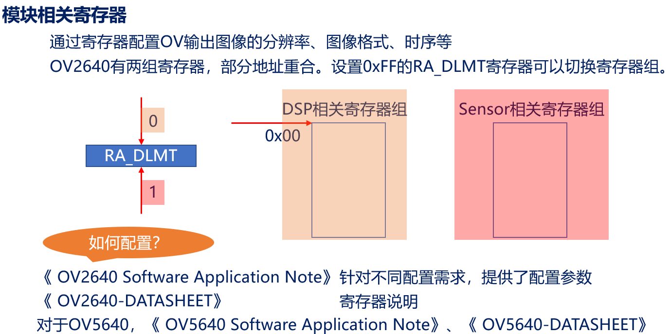 image-20240107120044494