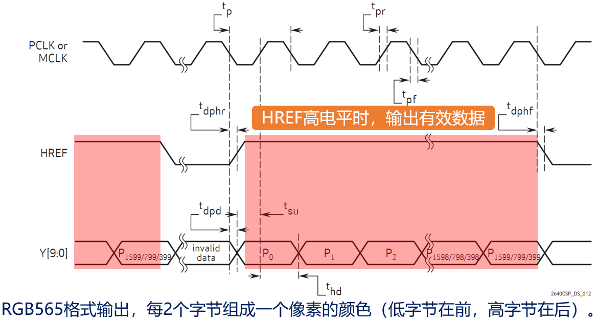 image-20240107121152391