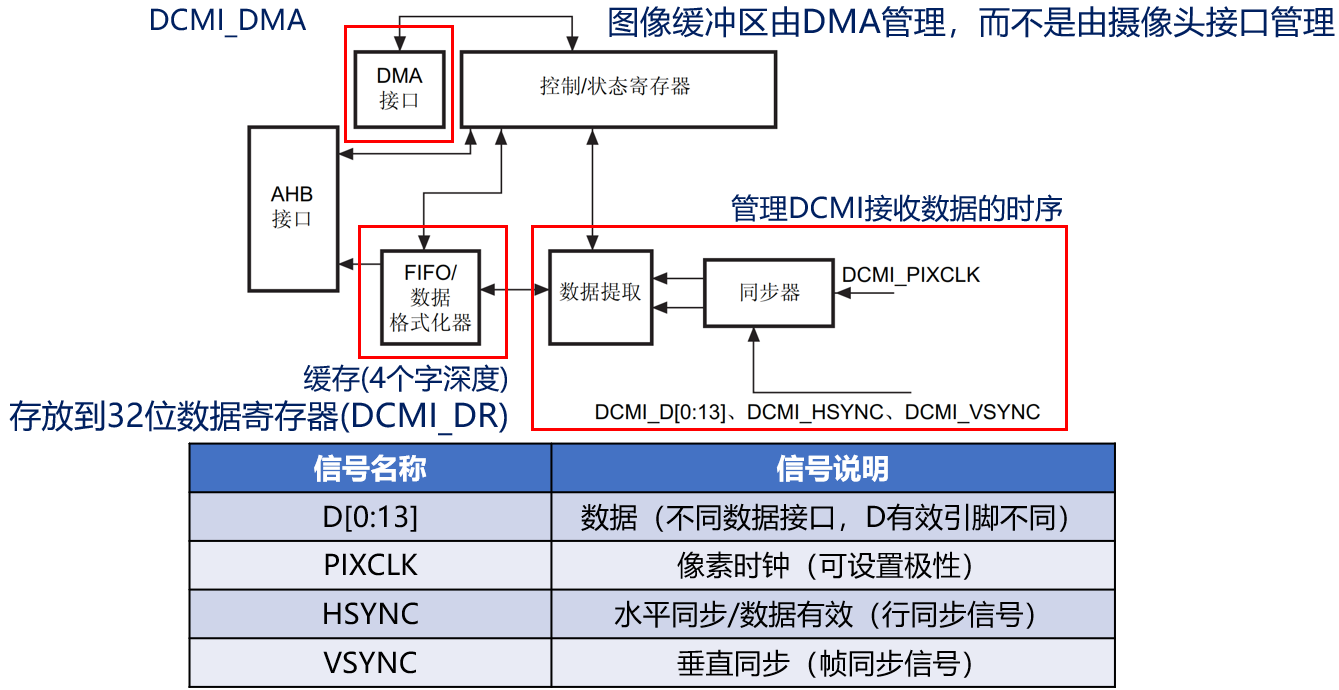 image-20240107121804939