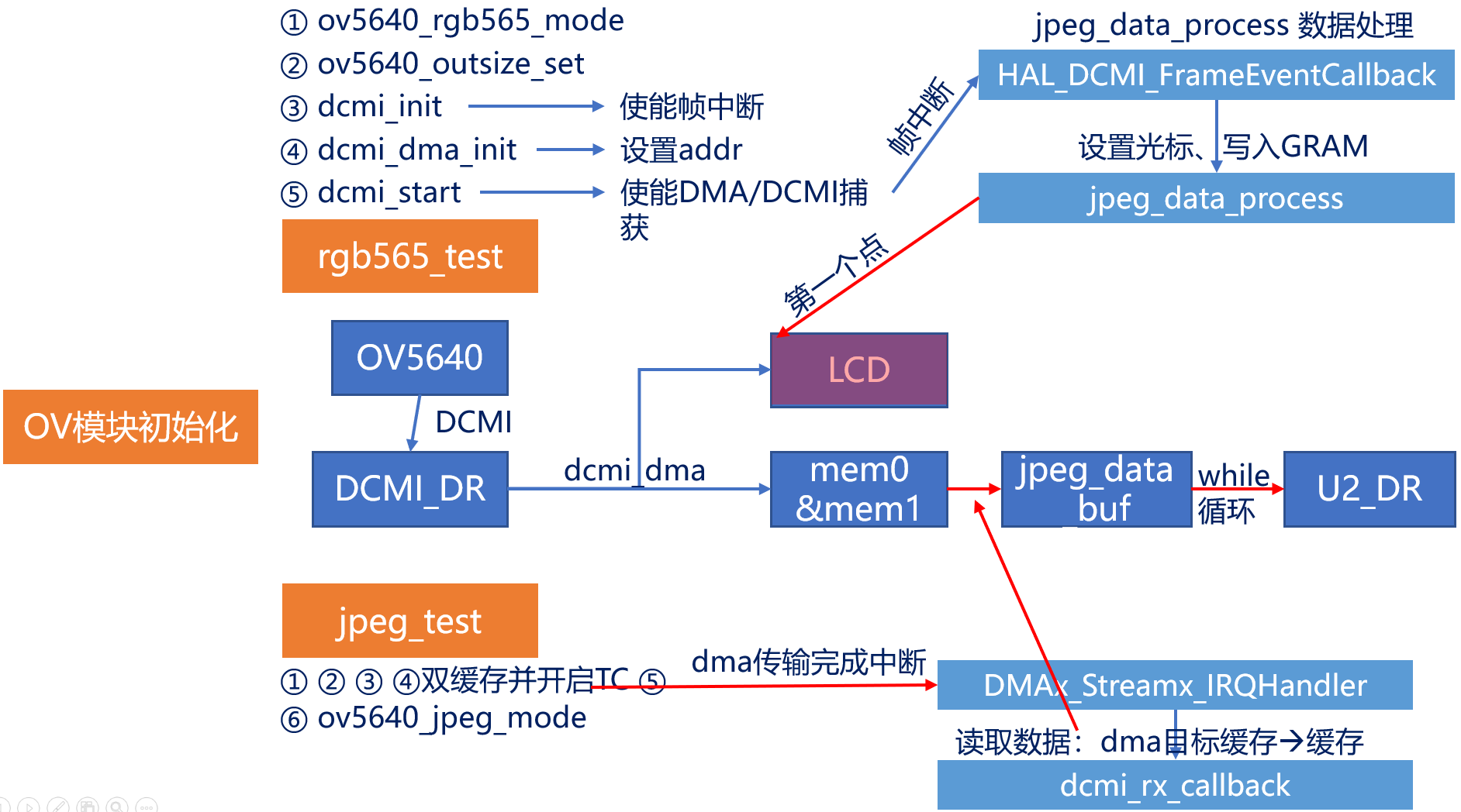 image-20240107133448959