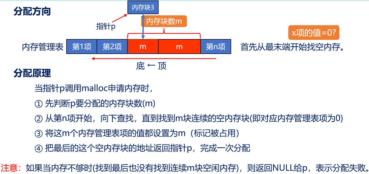 image-20240107201513452