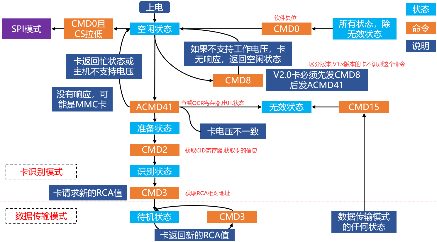 image-20240108111542740