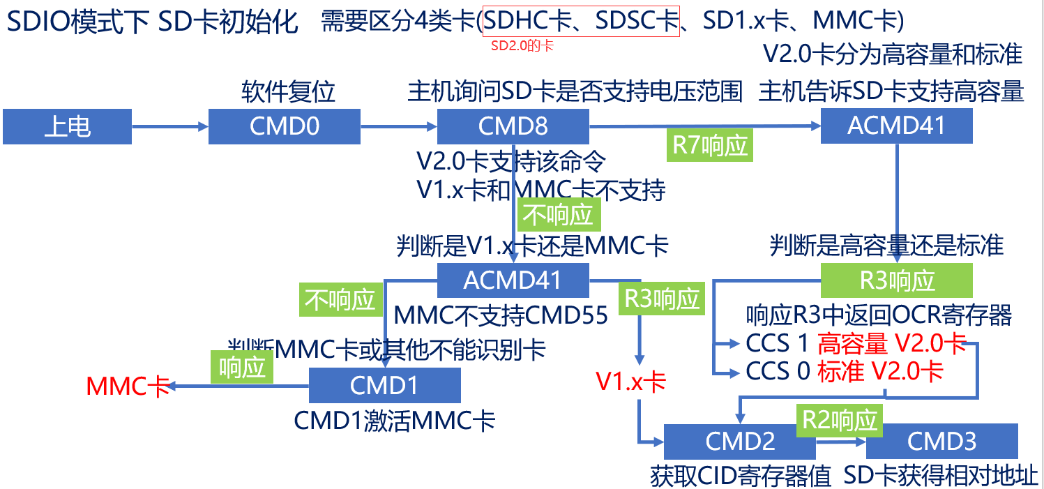 image-20240108112235995
