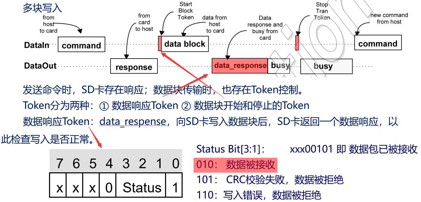 image-20240108115637988