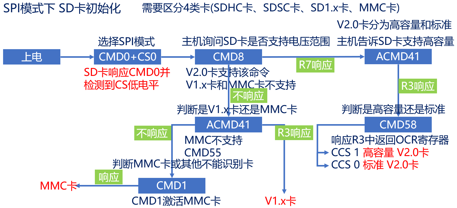 image-20240108121842550