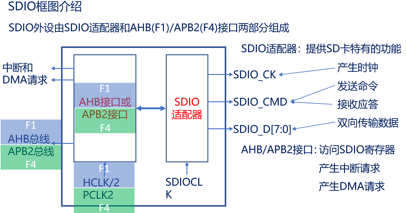 image-20240108153856782