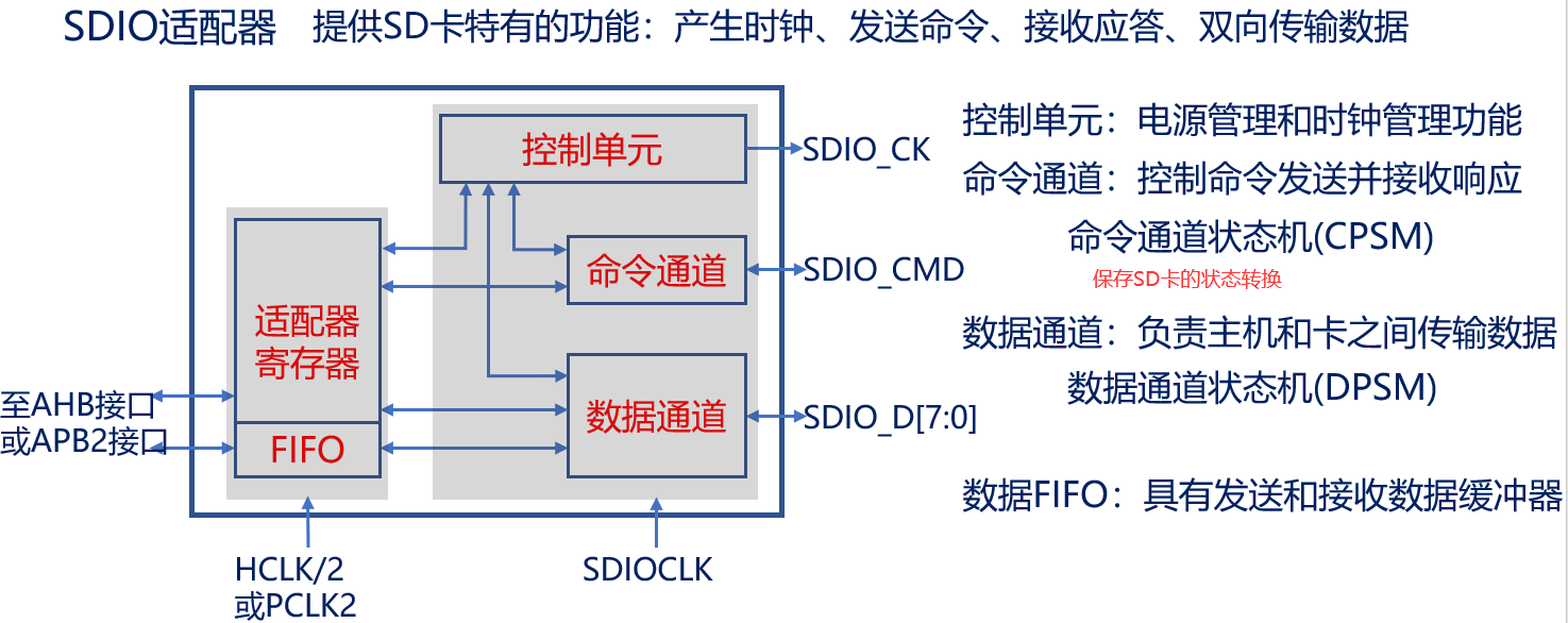 image-20240108155633828