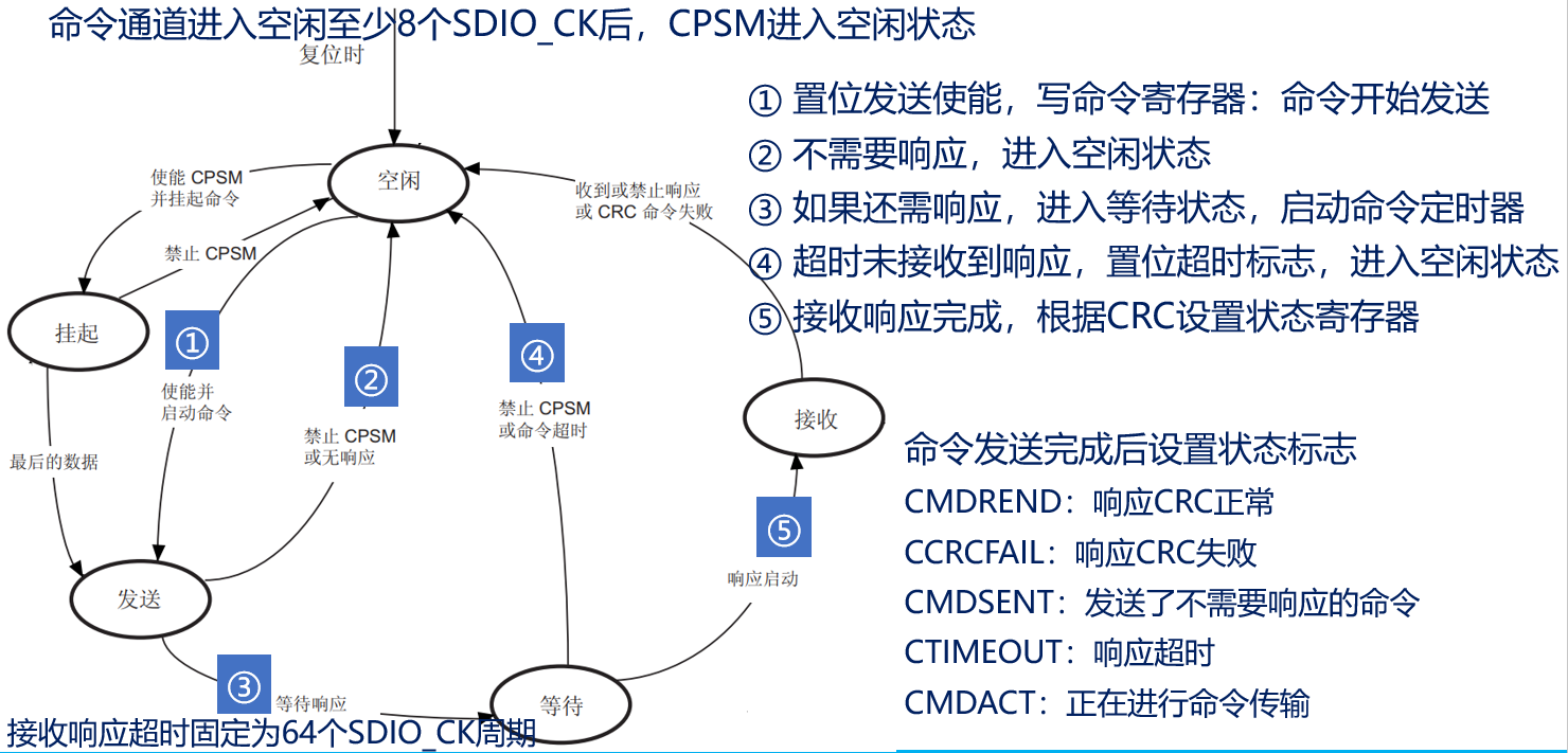 image-20240108155829162
