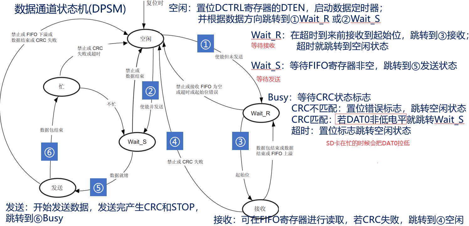 image-20240108160541244