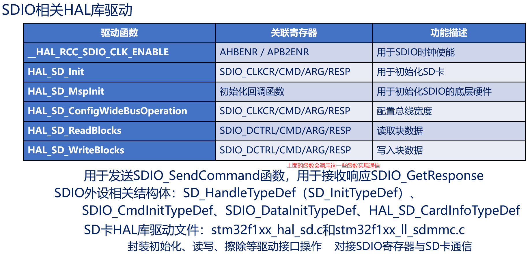 image-20240108172551183