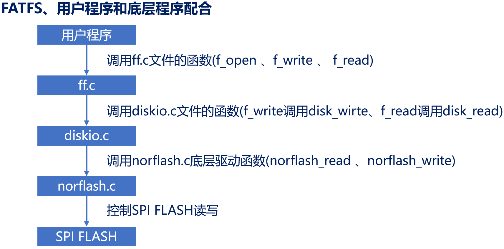 image-20240109121128970
