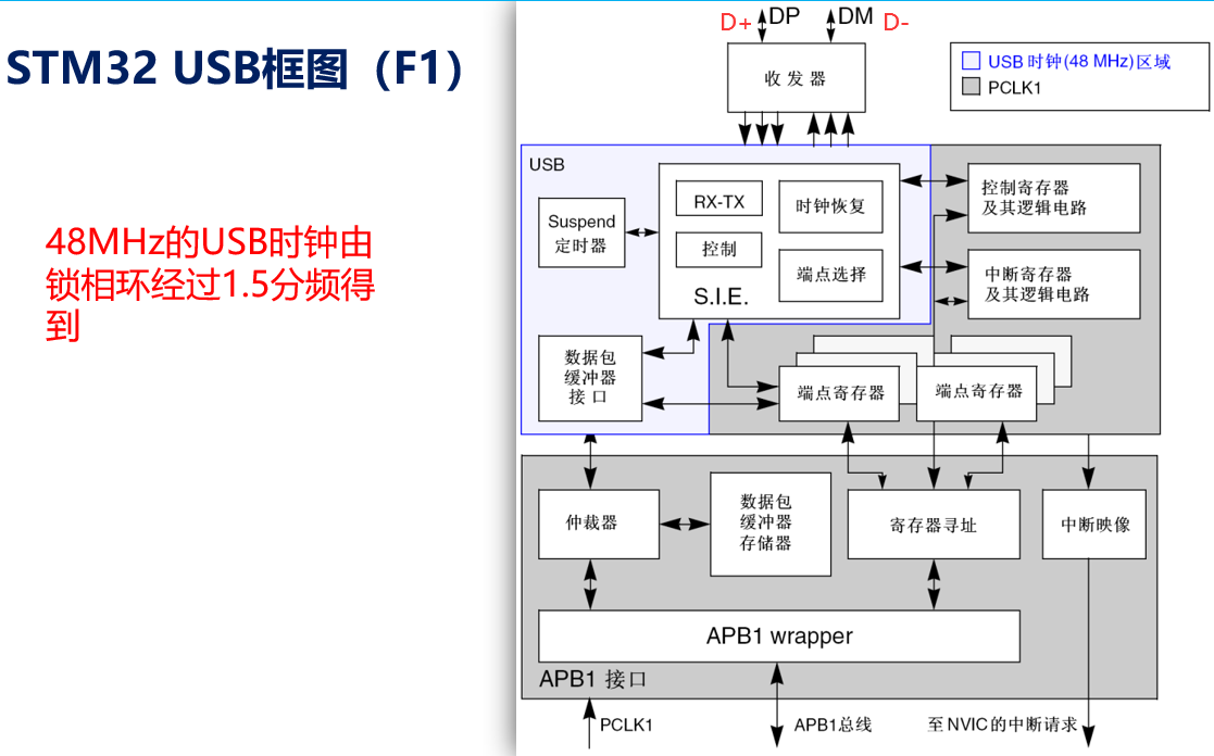 image-20240111153848312