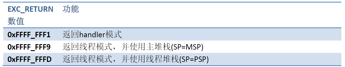 image-20240116190921195