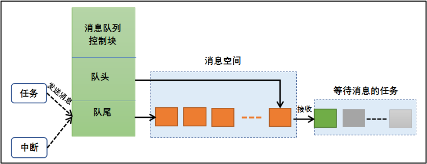image-20240121162745588
