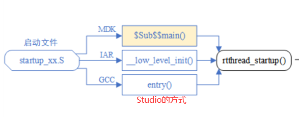 image-20240127123607178