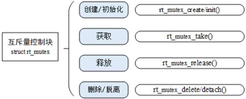 image-20240128143528805