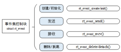 image-20240128155840632