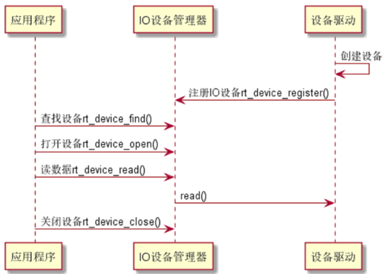 image-20240128162659825